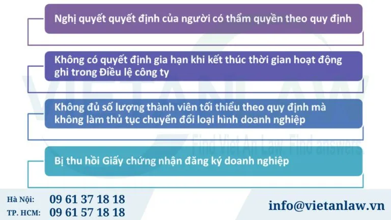 Giải thể công ty