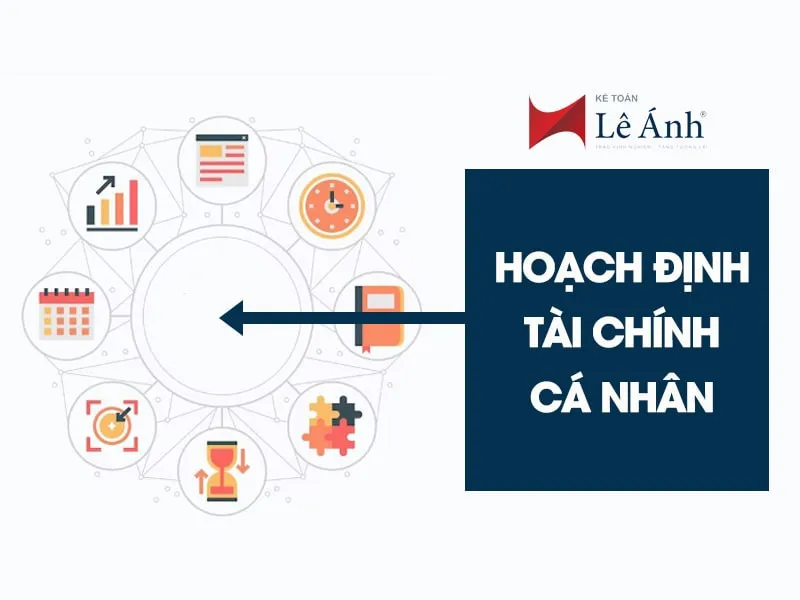 Lợi ích của hoạch định tài chính