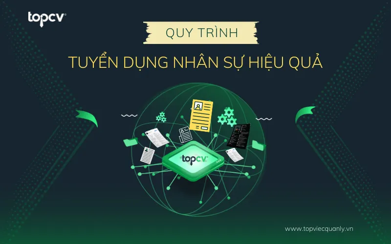 Quy trình tuyển dụng hiệu quả