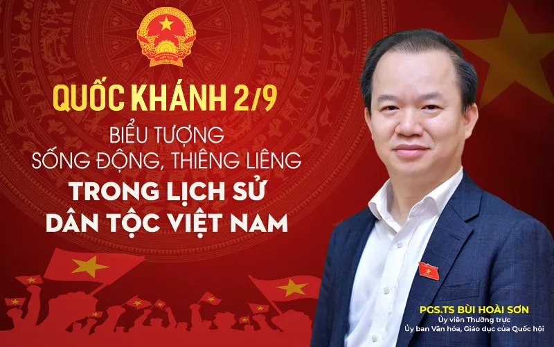 Tìm hiểu sự kiện lịch sử