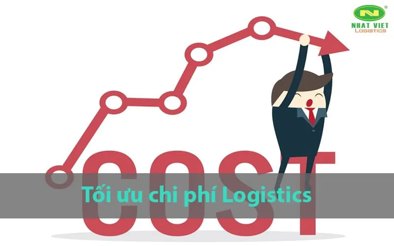 Tối ưu hóa chi phí logistics