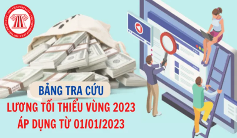 Bảng lương tối thiểu vùng 2023