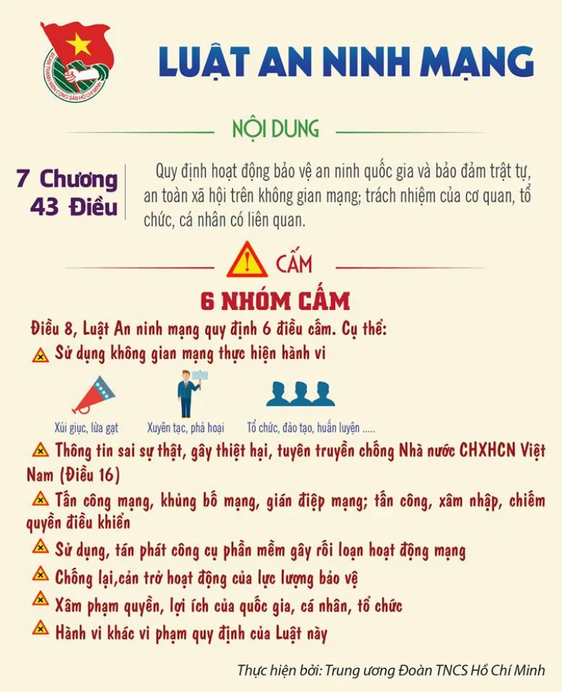 Hình ảnh minh họa các biện pháp xử lý vi phạm dân sự