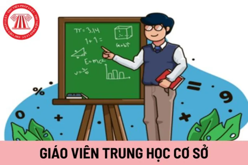 Giáo viên đang giảng bài lịch sử