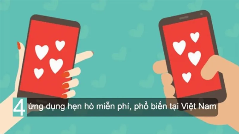 Kết nối bạn bè qua mạng xã hội