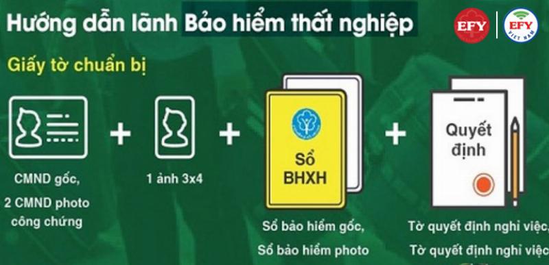 Nộp hồ sơ xin hưởng trợ cấp thất nghiệp