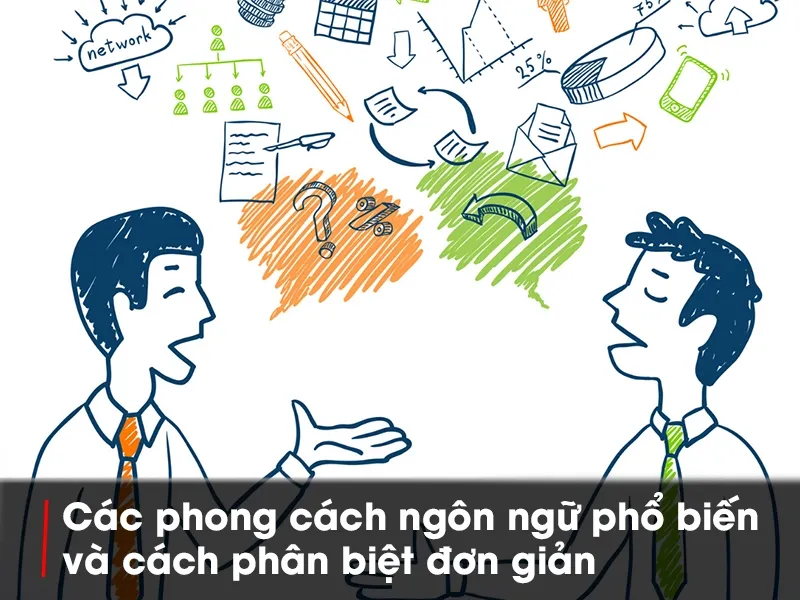 Phong cách ngôn ngữ chính luận là gì?