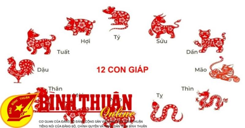 Hệ Thống Can Chi Và Chu Kỳ 60 Năm