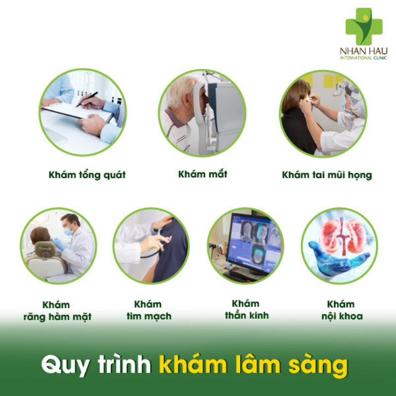 Quy trình khám sức khỏe lái xe B2