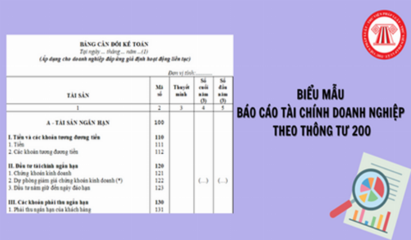 Mẫu Giấy Báo Cáo Tài Chính Theo Thông Tư 200