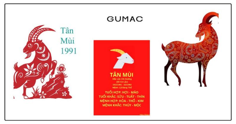 Màu Sắc Hợp Với Tuổi Tân Mùi