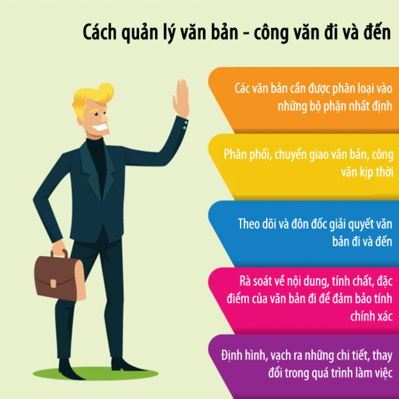 Mẹo Sử Dụng Mẫu Văn Bản Công Văn Hiệu Quả