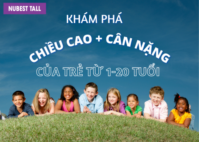 Khám phá tiềm năng của tuổi 19 (sinh năm 2005) trong năm 2024